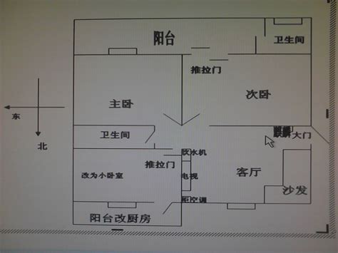 房子方位如何判斷